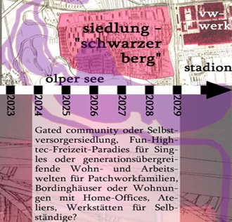Vorankündigung Projektseminar5