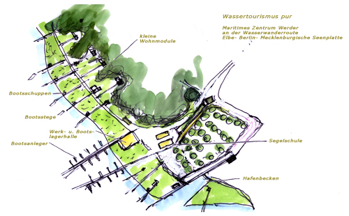 Wassertourismus pur
